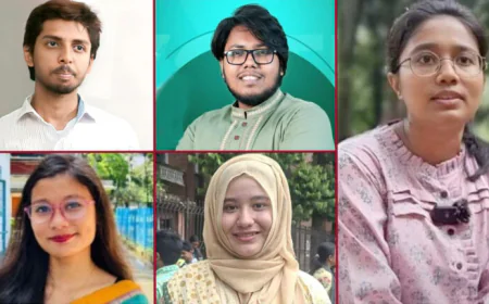 শিবির প্যানেলের বাইরে বিজয়ী ৫ প্রার্থী। যারা স্বতন্ত্র প্যানেল থেকে নির্বাচন অংশগ্রহণ করেছিল।